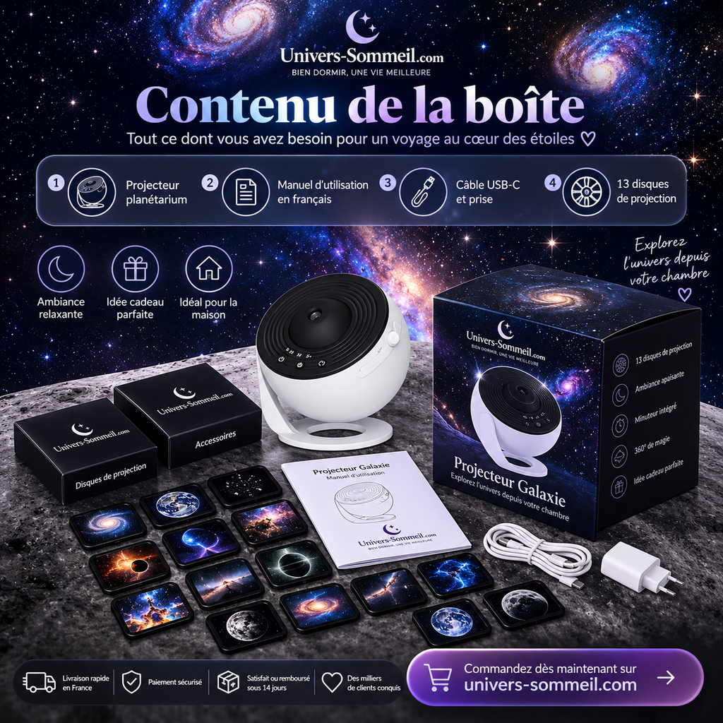 Projecteur de Galaxie Veilleuse – Rotation 360° Structure 5 Lentilles