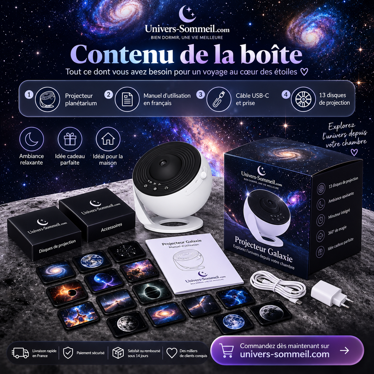 Projecteur de Galaxie Veilleuse – Rotation 360° Structure 5 Lentilles