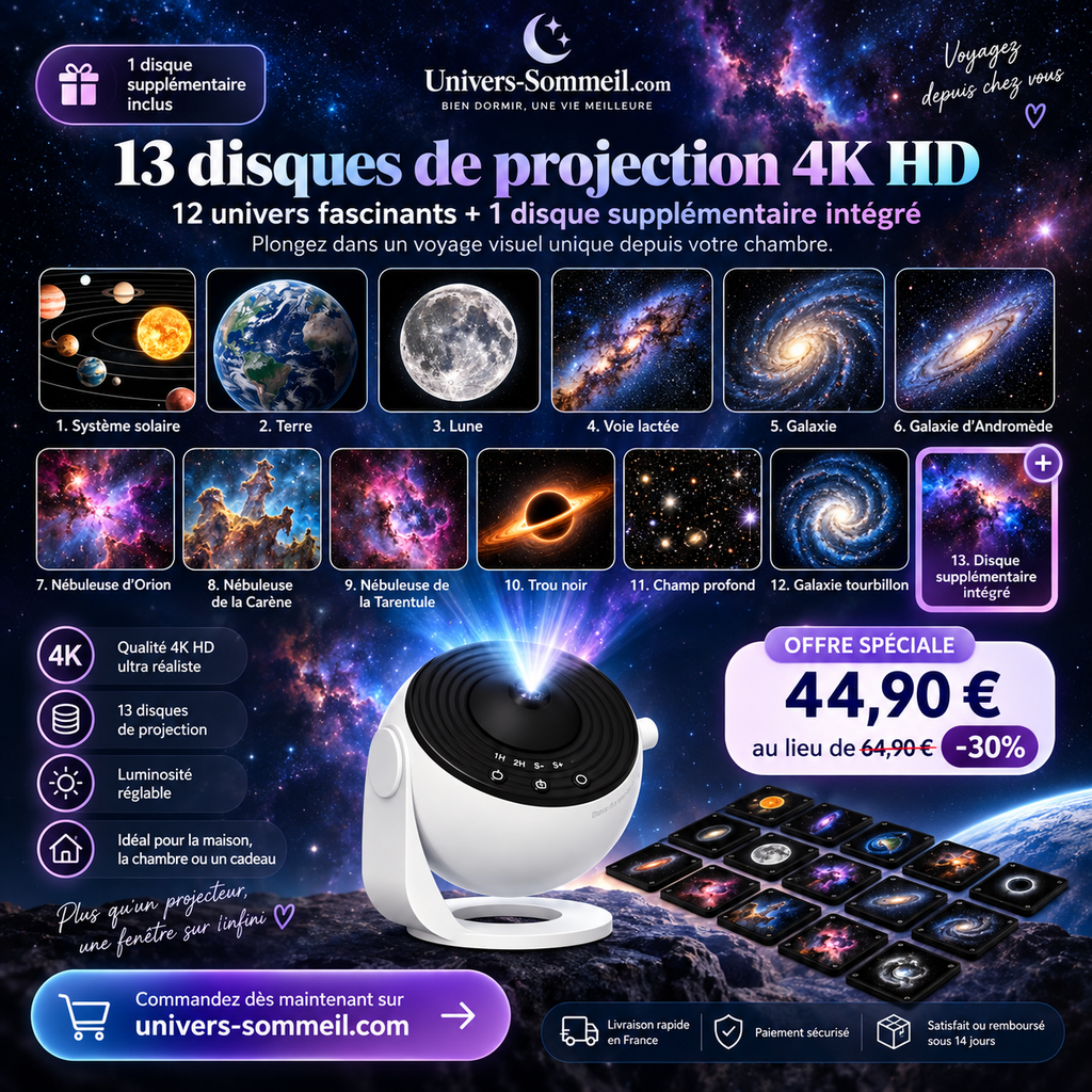 Projecteur de Galaxie Veilleuse – Rotation 360° Structure 5 Lentilles