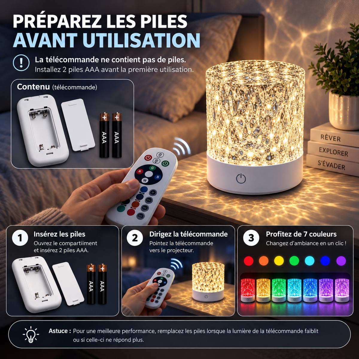 Veilleuse RGB 16 Couleurs à Télécommande – Effet Ondulations d'Eau